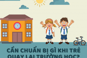 Cần chuẩn bị gì khi trẻ quay lại trường học?