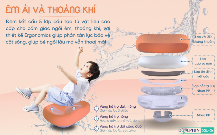 Ghế thông minh DOL-G4 17 em ai va thoang khi e1761624969307