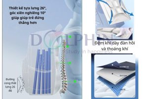 Balo Nhỏ – Vai Trò Lớn: Giải Pháp Bảo Vệ Cột Sống Mỗi Ngày